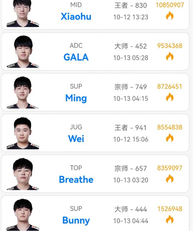 爱游戏官方入口-包含Scout官方宣布刷新纪录新规，RNG引发争议！的词条-爱游戏官方入口